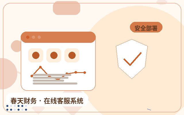 ランディングページにおける有人カスタマーサポートが顧客体験を向上させる方法配图