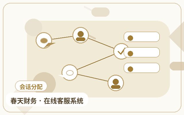 ¿Por qué la página de inicio de tu sitio web necesita herramientas de captación de clientes?配图