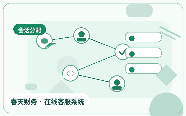 Cómo definir los límites del servicio de atención al cliente humano en sitios web de marketing durante la noche配图