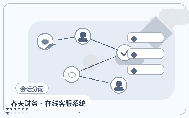 Cómo definir los límites del servicio de atención al cliente humano en sitios web de marketing durante la noche配图