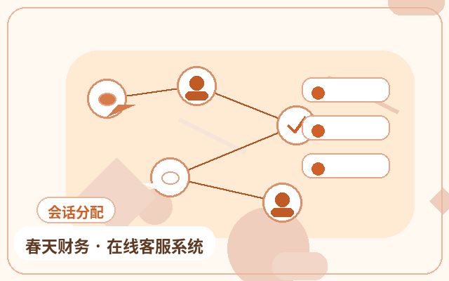Cómo definir los límites del servicio de atención al cliente humano en sitios web de marketing durante la noche配图