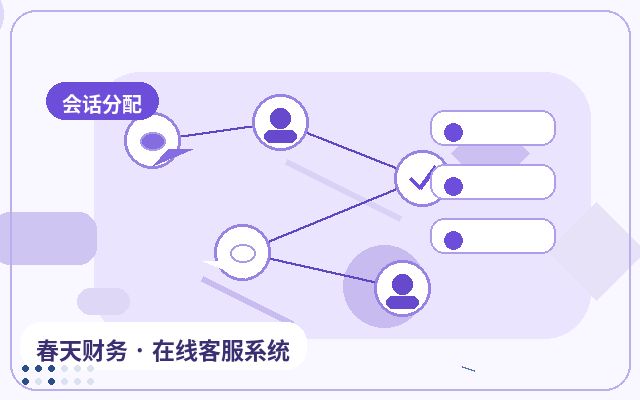 Sistemas de Atención al Cliente de Bajo Costo para Sitios Web de Marketing: ¿Para qué Empresas son Adecuados?配图