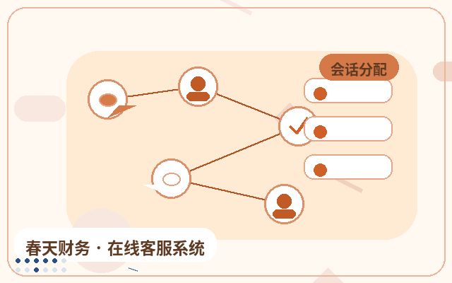 Comment améliorer la collecte de leads via le service client de votre site web配图
