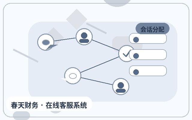 Comment améliorer la collecte de leads via le service client de votre site web配图