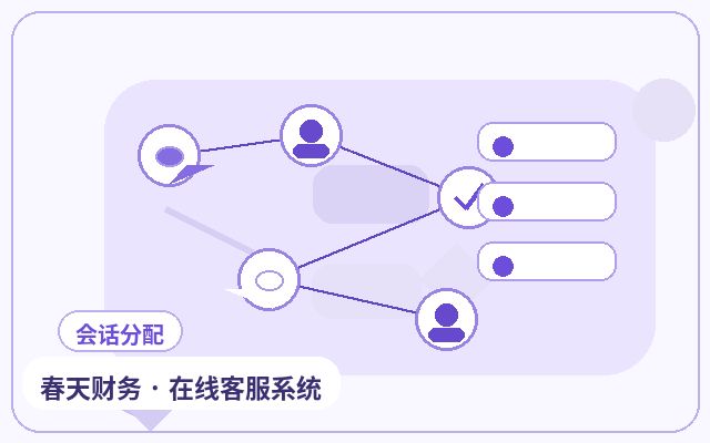 Cómo mejorar la capacidad de atención de consultas en el backend de servicio al cliente del sitio web corporativo配图