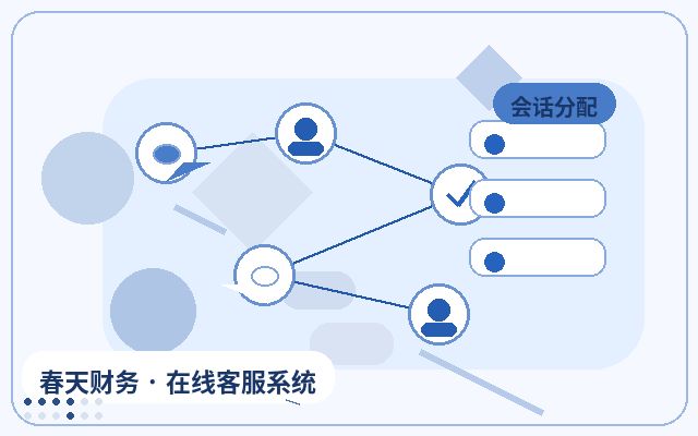 Cómo mejorar la capacidad de atención de consultas en el backend de servicio al cliente del sitio web corporativo配图