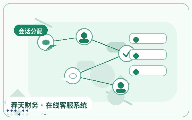 企業サイトの訪問者ソース特定とコンテンツページでの顧客獲得の連携方法配图