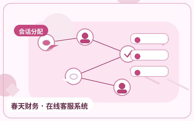 企業サイトの訪問者ソース特定とコンテンツページでの顧客獲得の連携方法配图