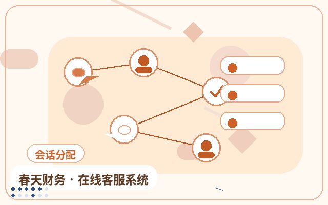 企業サイトの訪問者ソース特定とコンテンツページでの顧客獲得の連携方法配图