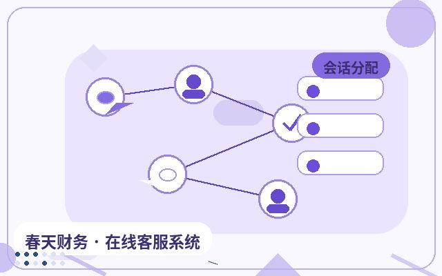 Live Chat vs. Contact Form: Which Is Better? How a Human Customer Service System Combines AI and Human Agents配图