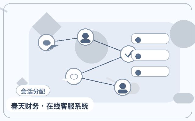 Live Chat vs. Contact Form: Which Is Better? How a Human Customer Service System Combines AI and Human Agents配图