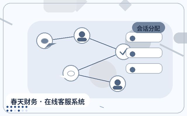 网站咨询系统企业为什么需要?从效率到转化的深度解析配图