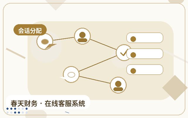 网站咨询系统企业为什么需要?从效率到转化的深度解析配图
