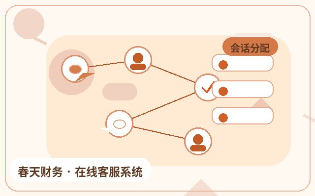 企业如何解决非工作时间的客户咨询承接难题？