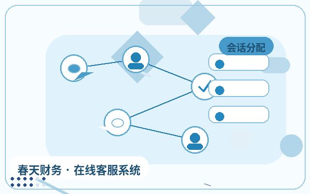 マーケティングサイトのWeChatリード通知における外注コスト管理方法配图