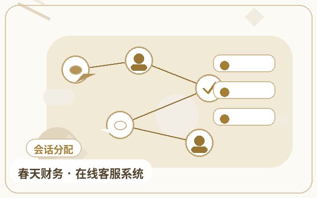 マーケティングサイトのWeChatリード通知における外注コスト管理方法配图