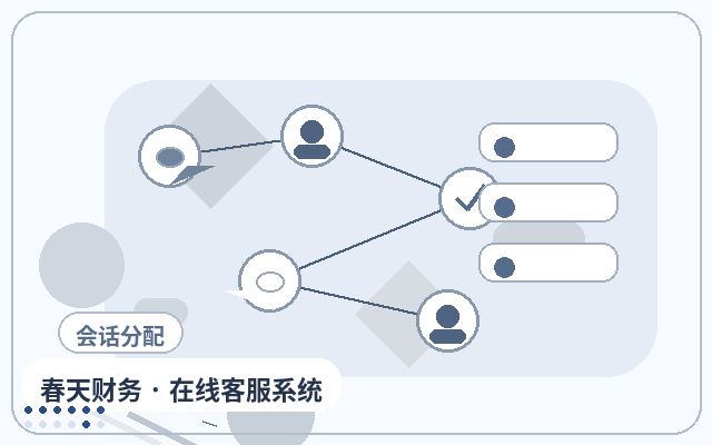 Cómo verificar la fuente de los leads registrados en el sitio web de una PYME配图