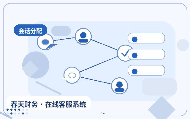 Wie Serviceunternehmen feststellen, ob ein Website-Kundendienst erforderlich ist配图