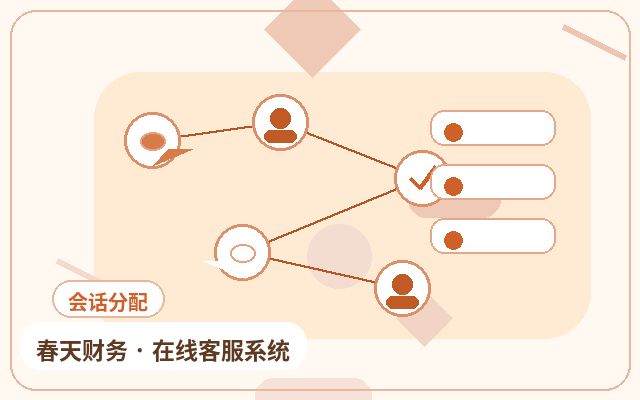 Cómo verificar la fuente de los leads registrados en el sitio web de una PYME配图