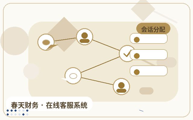Cómo verificar la fuente de los leads registrados en el sitio web de una PYME配图