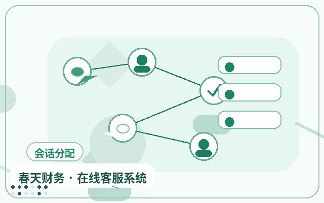 Cómo los sistemas de atención al cliente con IA reducen las consultas no válidas en sitios de marketing配图