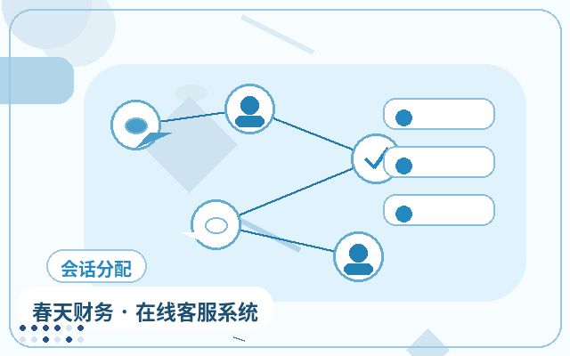 Which Businesses Should Use an AI Consultation System: How to Efficiently Handle Inquiries After Hours配图