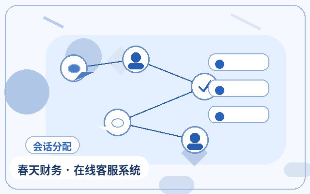 Which Businesses Should Use an AI Consultation System: How to Efficiently Handle Inquiries After Hours配图