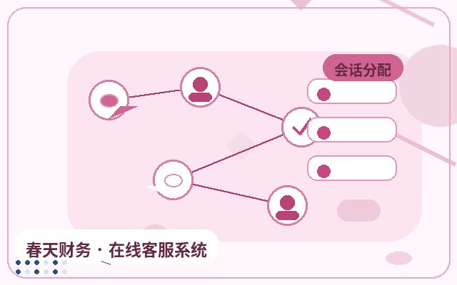 Which Businesses Should Use an AI Consultation System: How to Efficiently Handle Inquiries After Hours配图