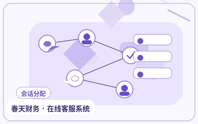 لماذا يُناسب تضمين تكلفة خدمة العملاء الخارجية في صفحة عروض الأسعار配图