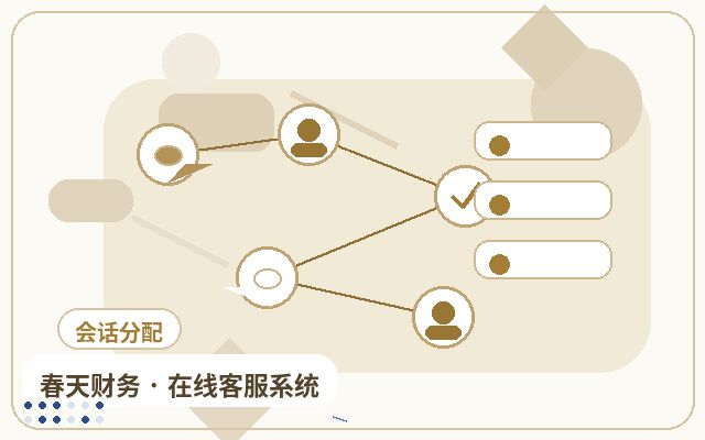 لماذا يُناسب تضمين تكلفة خدمة العملاء الخارجية في صفحة عروض الأسعار配图