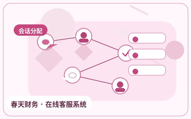 Como Melhorar a Eficiência do Atendimento ao Cliente em Páginas de Destino com Notificações do WeChat配图