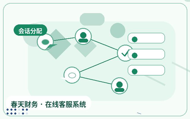 Intégrer un système de service client sur votre site web : analyse pratique pour améliorer la conversion des demandes et l'expérience client