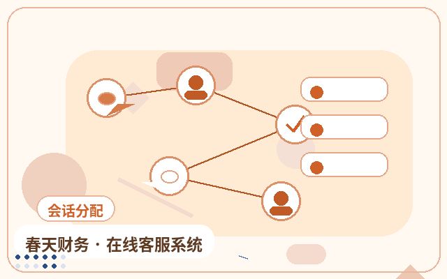 Como Melhorar a Eficiência do Atendimento ao Cliente em Páginas de Destino com Notificações do WeChat配图