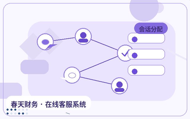行銷型網站官網客服外包怎麼選擇服務套餐配图