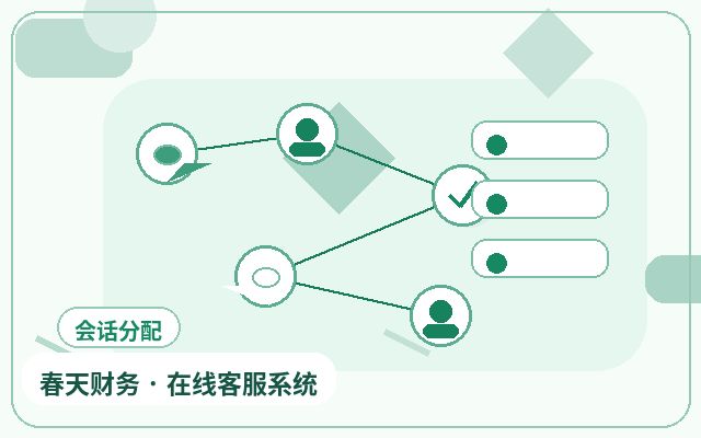 企业沟通工具多坐席场景怎么分配更合理配图