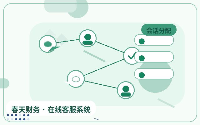 How to Choose a Custom Customer Service System for Marketing Websites配图