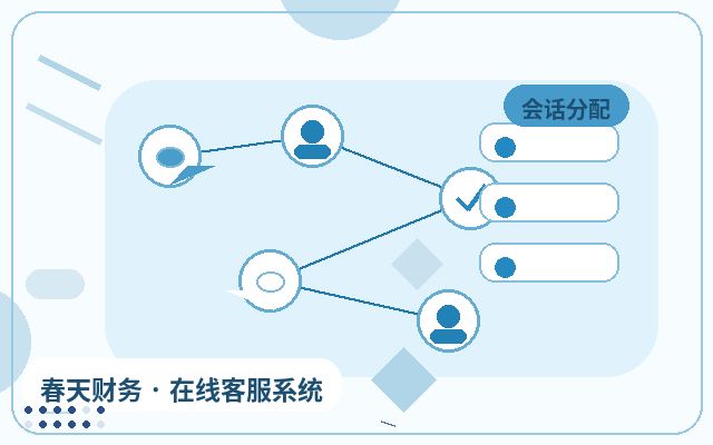 客服聊天系统与网站SEO访客承接有什么关系？配图