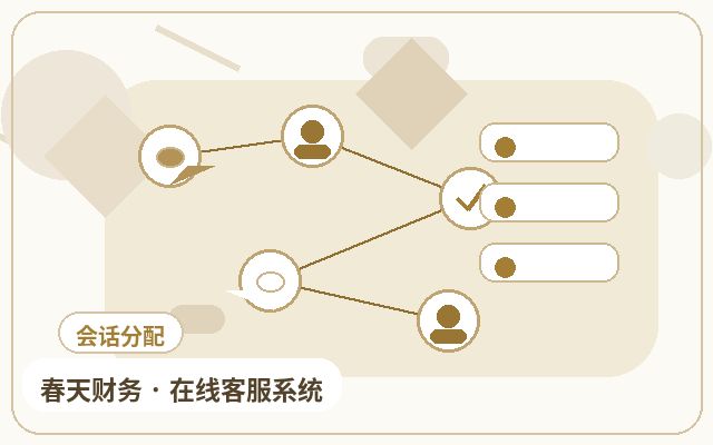 客服聊天系统与网站SEO访客承接有什么关系？配图
