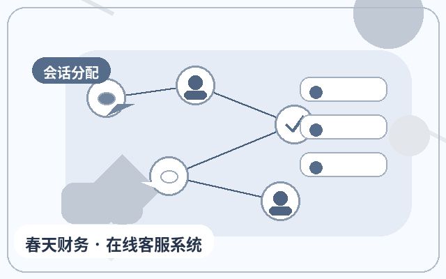 Langfristige stabile Nutzung der Lead-Erfassung auf der KMU-Website配图