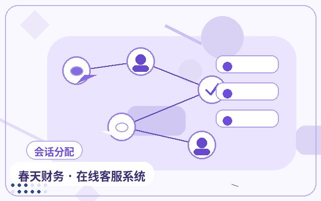 服务型企业官网客服系统如何减少无效咨询