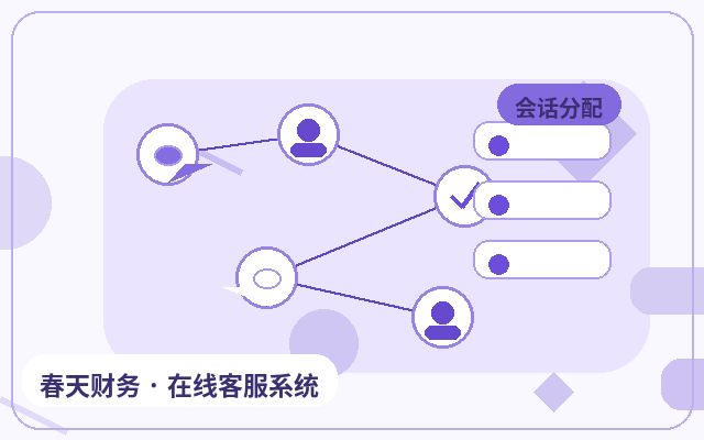 販売前のお問い合わせページにカスタマーサポート体制を導入する理由配图