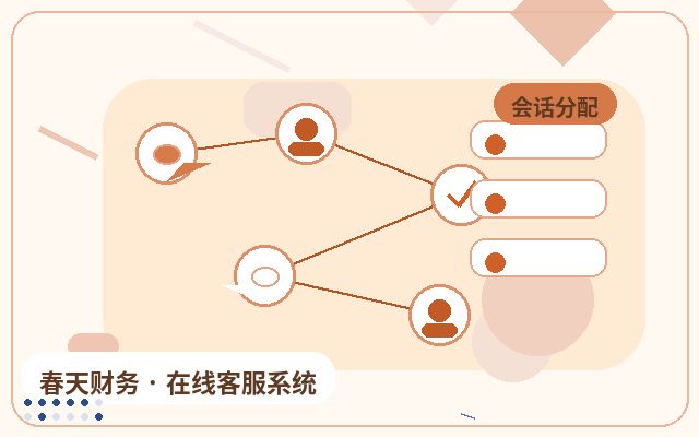 Développement personnalisé de la barre latérale des données clients pour un site marketing配图