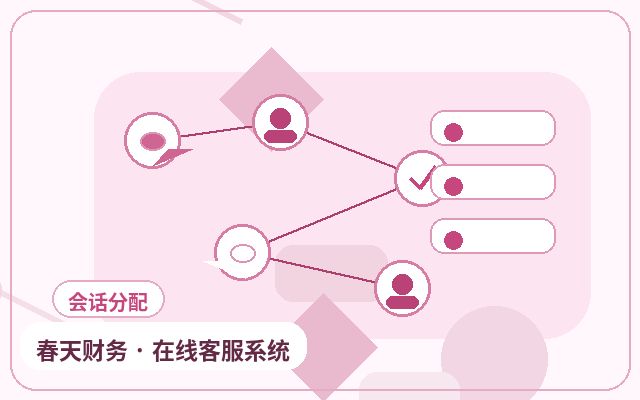 Développement personnalisé de la barre latérale des données clients pour un site marketing配图