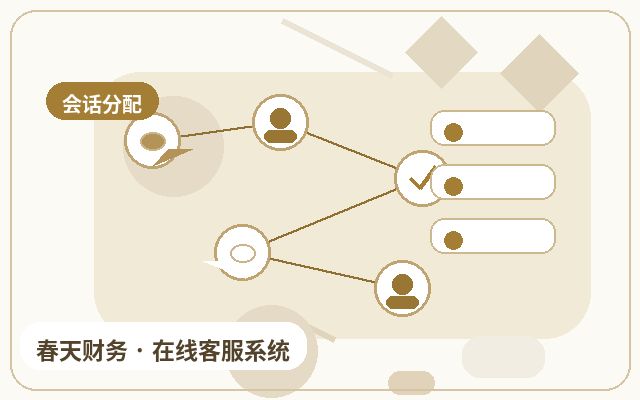 كيفية تحسين تجربة العملاء في استقبال الاستفسارات على موقع الشركات الصغيرة والمتوسطة配图