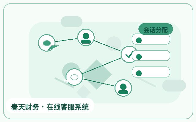 Quais empresas de serviços são adequadas para o atendimento automático por IA no site配图