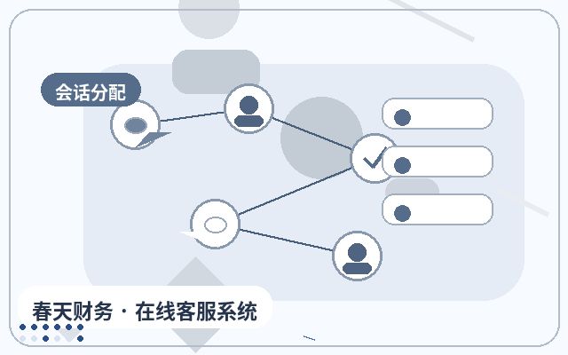 Quais empresas de serviços são adequadas para o atendimento automático por IA no site配图