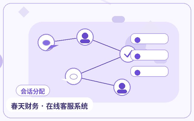 官网为什么要接入网站咨询工具配图