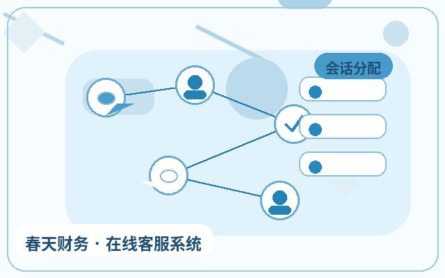 Como um contrato de terceirização de atendimento ao cliente para sites de geração de leads pode aumentar a taxa de conversão de contatos配图