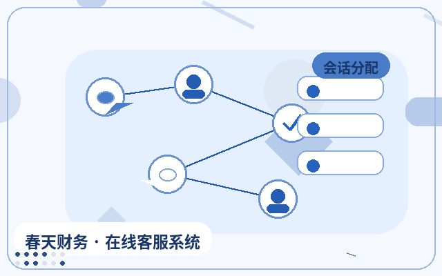 Como um contrato de terceirização de atendimento ao cliente para sites de geração de leads pode aumentar a taxa de conversão de contatos配图