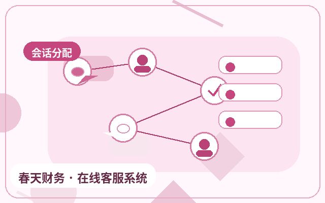 企业官网网站获客工具上线前要检查什么配图